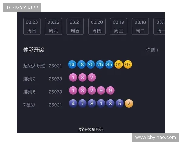 澳洲5分彩最新开奖结果查询与官方数据同步